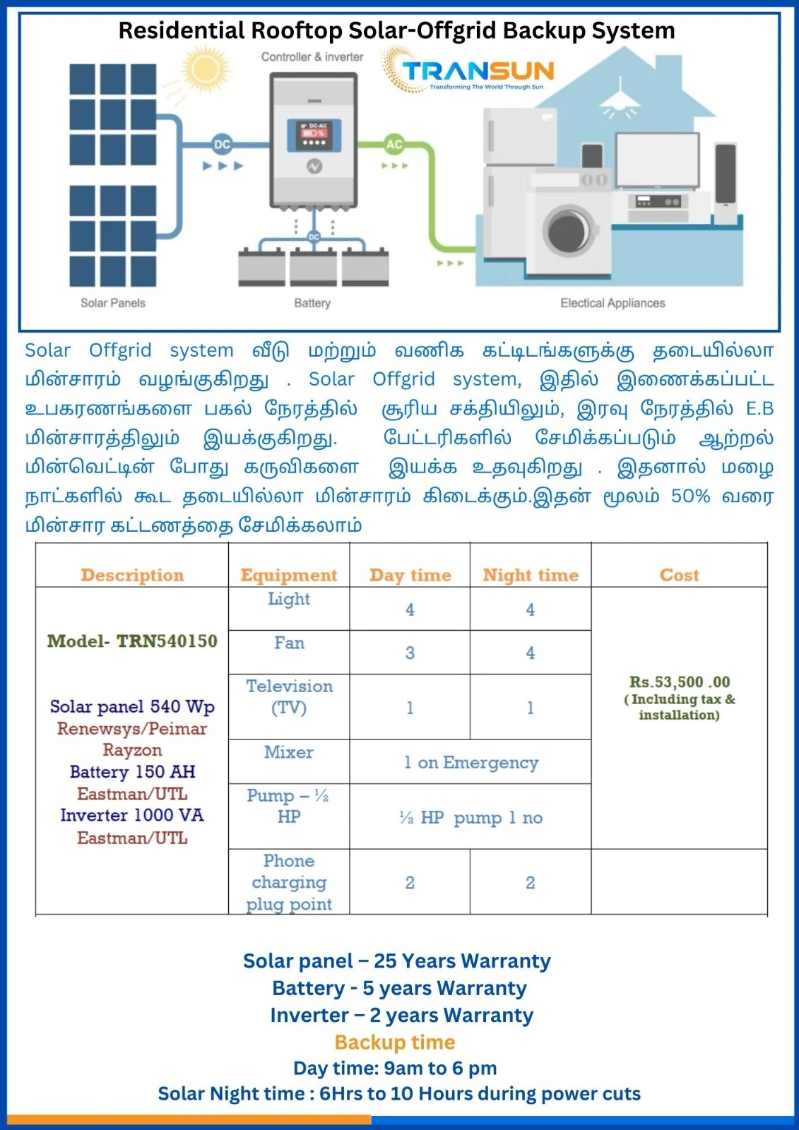 Product