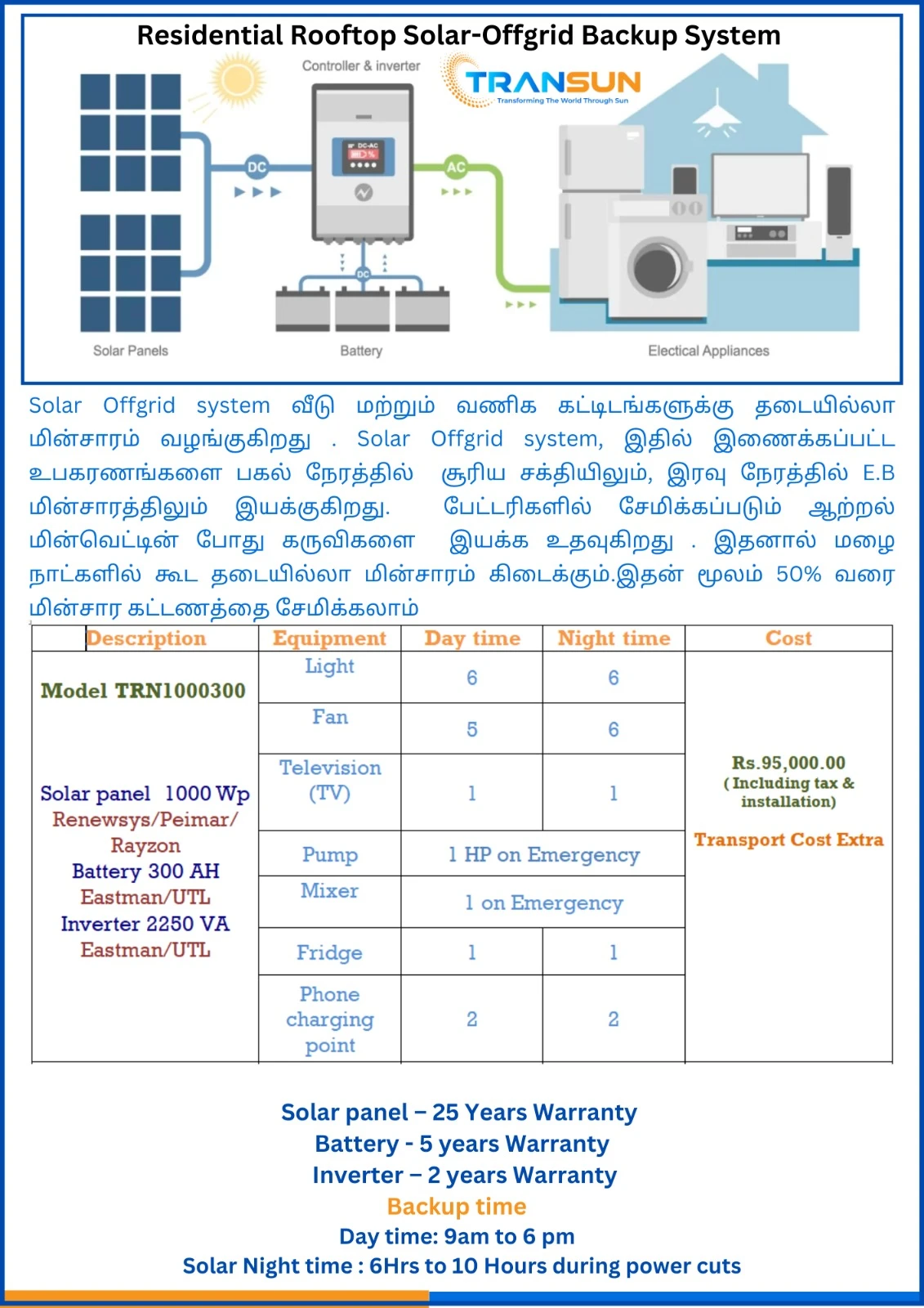 Product
