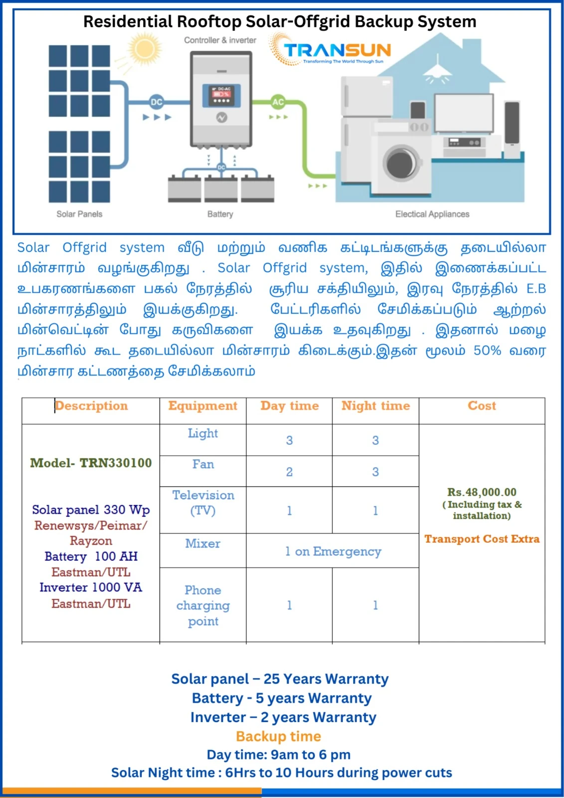 Product